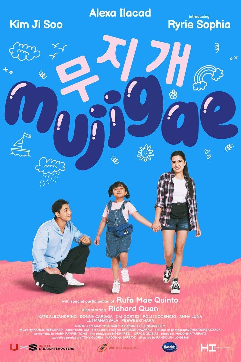 Xem phim Mujigae